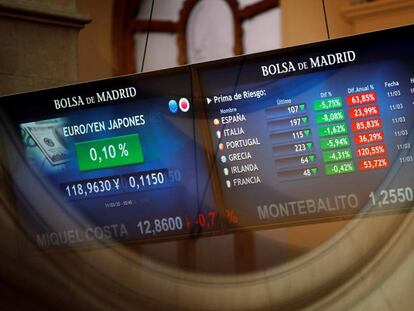 Bolsa española en la sesión de ayer, 11 de marzo.