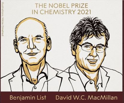 Premios Nobel de Química.
