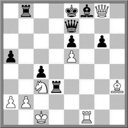 Posición tras 32 …Af8