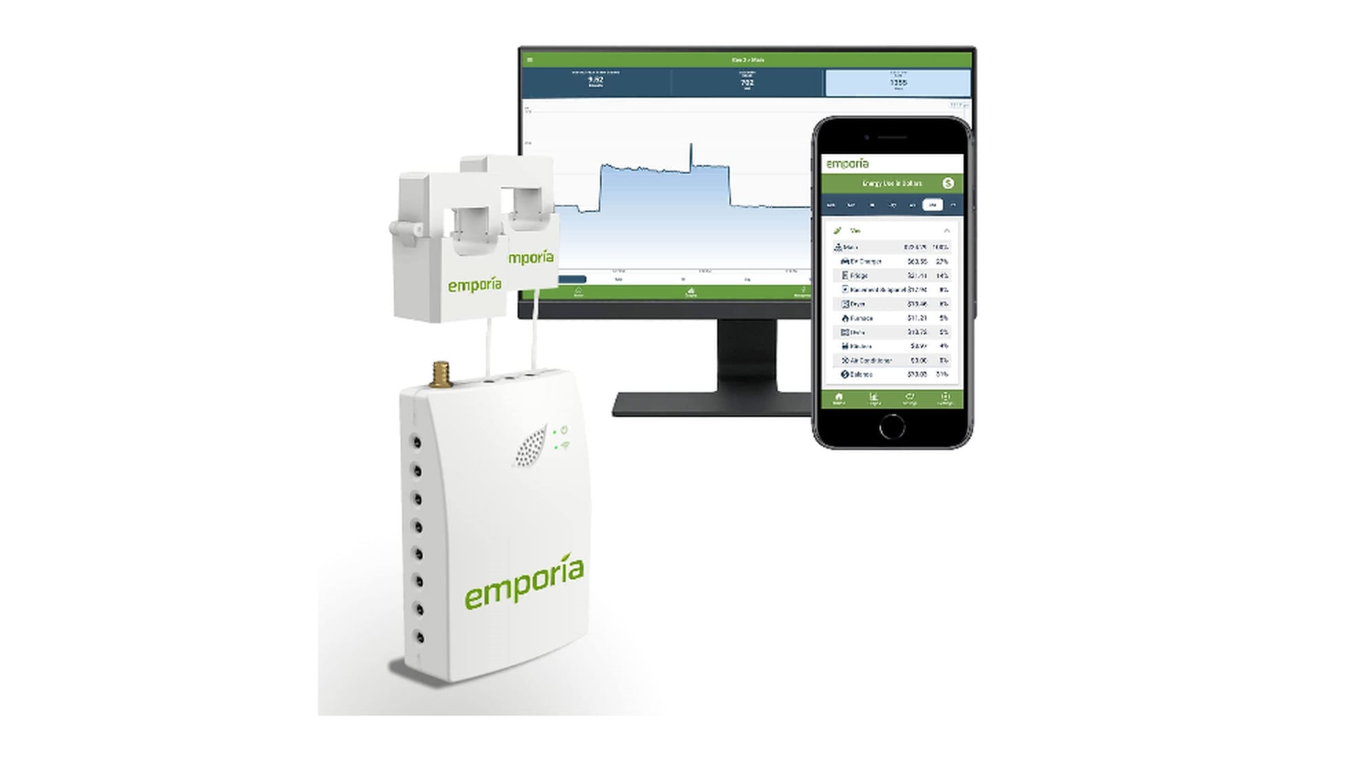 Medidor de consumo electrico wifi  PRODUCTOS DE CONTROL Y EFICIENCIA