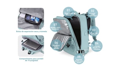 Prime Day 2023: la mochila para avión por menos de 60 euros -  Showroom