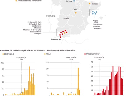 Explotación de hidrocarburos y actividad sísmica