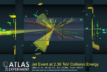 Registro de colisión de partículas en el detector Atlas del acelerador LHC