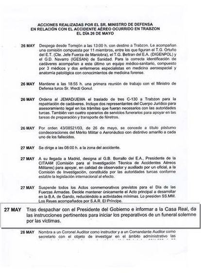 Nota que relata las actividades de Trillo tras el accidente del Yak-42.