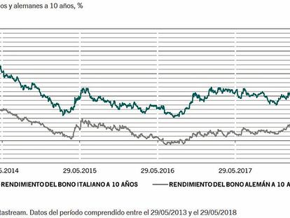 La nota de corte es “8” este año