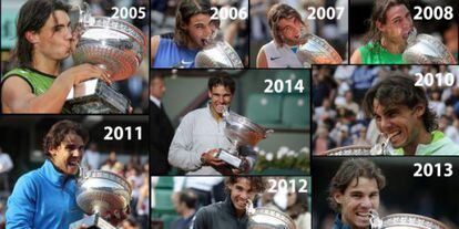 Nadal posa con sus nueve trofeos en París.