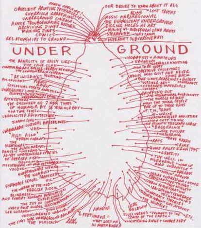 'Under Ground' (2010), de Lucas Ihlein