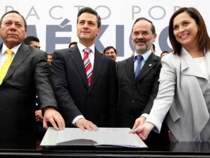 Firma del pacto por México.