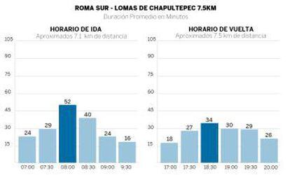 Click para ampliar la imagen.