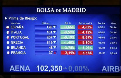 Un panel informativo de la Bolsa de Madrid en el que se registran subidas