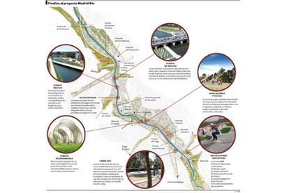 En 2004 empezó el soterramiento de la M-30 a su paso por el río Manzanares. El 15 de abril se abre al público el último tramo para completar el proyecto estrella del alcalde Gallardón. En total, el Ayuntamiento se ha gastado 4.100 millones de euros, de los que 410 millones de euros corresponde a la rehabilitación del río.
