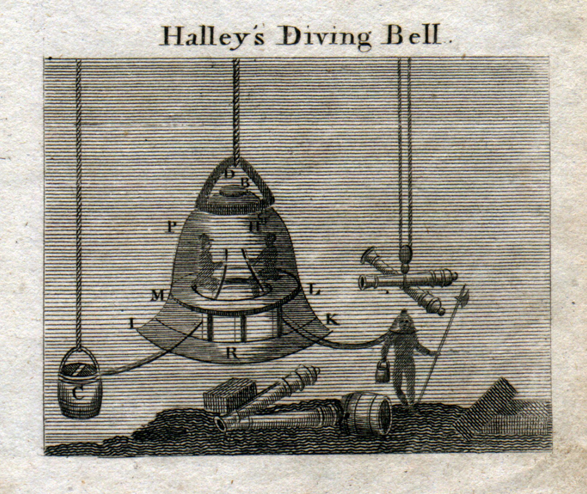 Водолазный колокол содержащий 6 моль. Эдмонд Галлей водолазный колокол. Водолазный колокол Леонардо да Винчи. Водолазный аппарат 1871 Лодыгин.