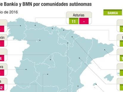 Oficinas de Bankia y BMN por comunidades autónomas