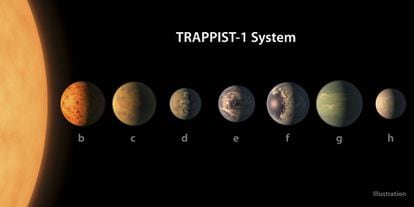 Recreación del nuevo sistema extrasolar.