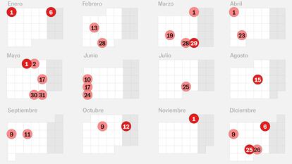 Así es el calendario laboral de 2024 en España: pocos puentes y sin más festivos nacionales hasta Semana Santa