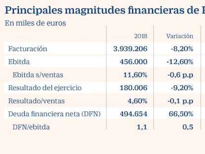 Prosegur, crecimiento con una sólida estructura financiera
