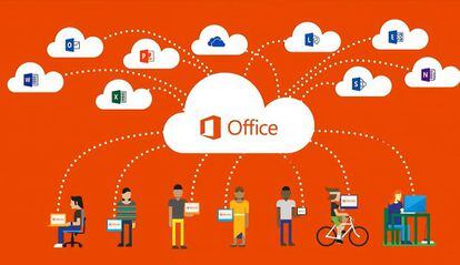 Microsoft Office 365.