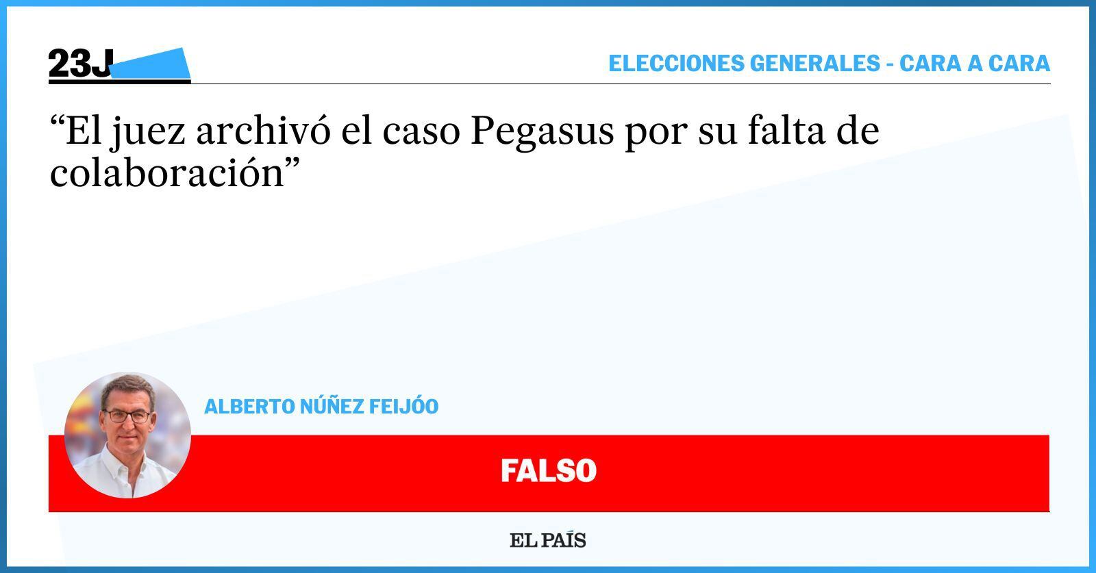 Verificación | El juez archivó el caso Pegasus por la falta de colaboración de Israel, no del Gobierno de España