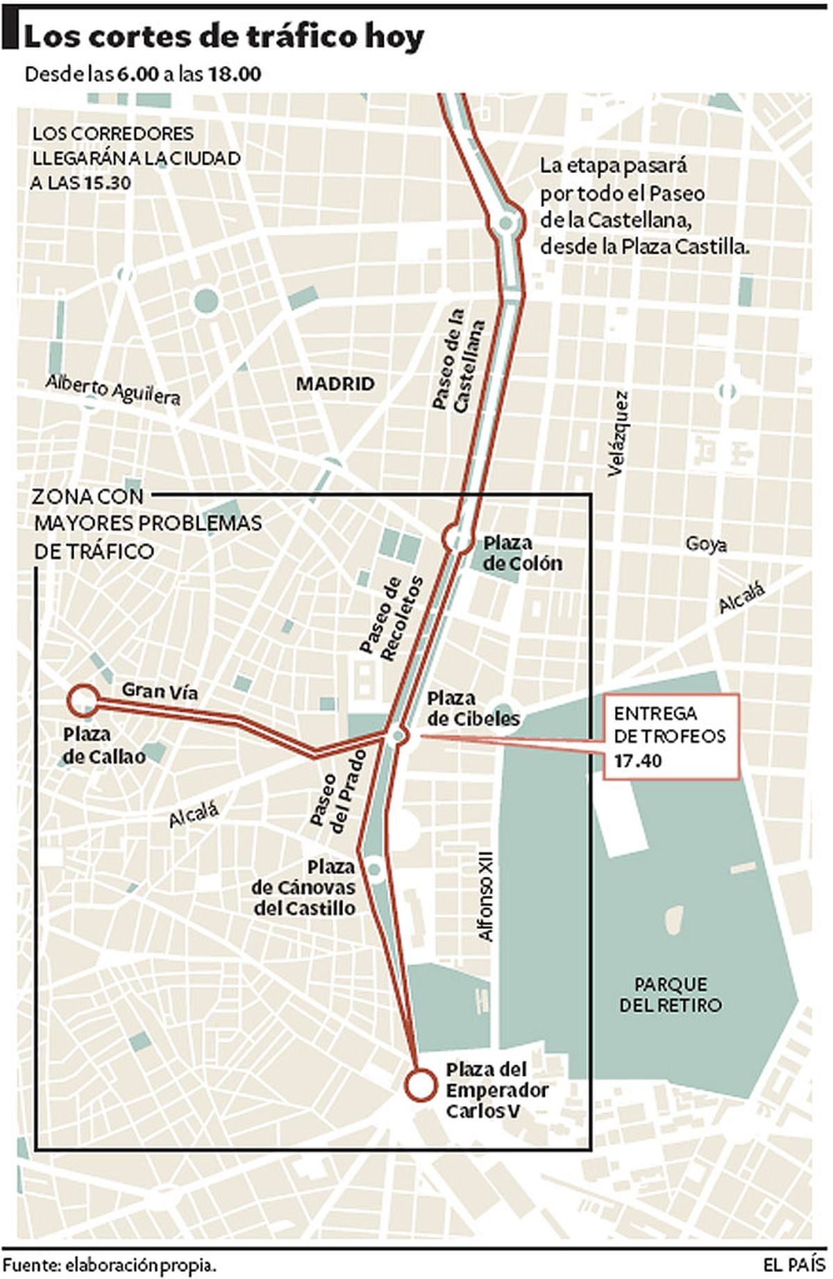 Cortes De Tr fico En Madrid Por La Vuelta A Espa a Deportes EL PA S cortes-de-tr-fico-en-madrid-por-la-vuelta-a-espa-a-deportes-el-pa-s