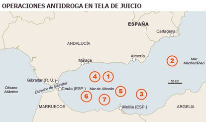 Fuente: Servicio de VIgilancia Aduanera y elaboración propia.