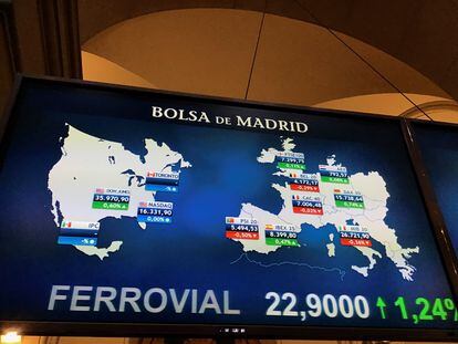 Cartel indicador de la Bolsa de Madrid con la cotización de Ferrovial.