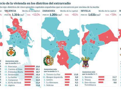 La subida de precio de las casas llega a los barrios