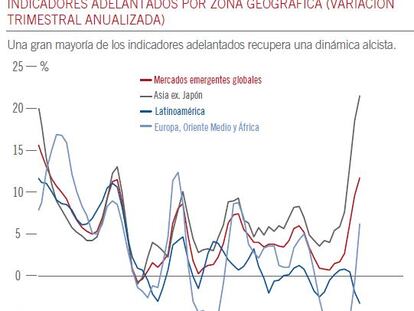 Hay que llegar a una solución, pero Grecia no nos preocupa en exceso