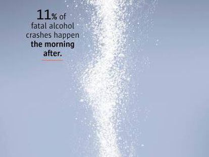 Analgésico Alka Seltzer. "El 11% de los accidentes fatales causados por el alcohol suceden a la mañana siguiente. Nunca bebas y conduzcas". Agencia BBDO, Irlanda