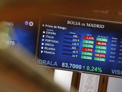 Ibex 35: La Bolsa española pierde los 9.900 puntos arrastrada por la banca