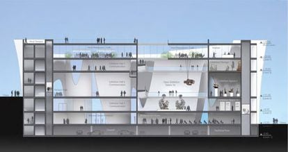 Sección transversal del edificio que proyecta Toyo Ito para el nuevo Museo Hermitage Barcelona.