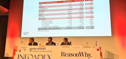 Presentación del estudio de InfoAdex, este miércoles.