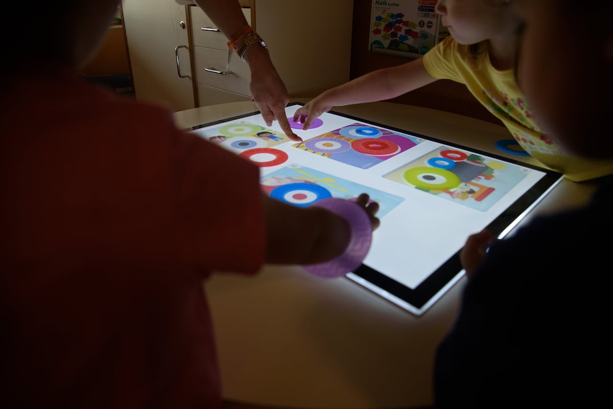 When theatricality appropriates the educational fact Education timenews