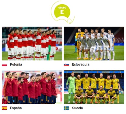 Grupo E - Eurocopa
