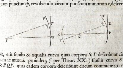'Principia Mathematica' (1687) de Isaac Newton