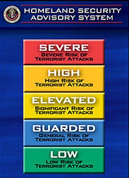 Gráfico explicativo del sistema por el que se medirá el grado de alerta terrorista en Estados Unidos.