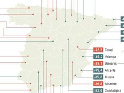 Baleares, primera región donde los precios de las casas vuelven a subir