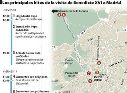 Los horarios y localizaciones de los principales actos de la Jornada Mundial de la Juventud.