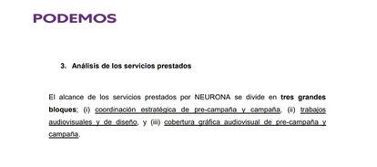 Extracto del informe de Podemos donde se detallan los tres tipos de "servicios prestados" por Neurona.