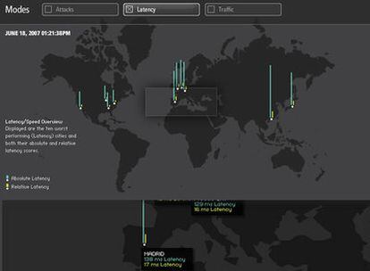 Akamai ofrece tres herramientas interactivas de visualización de datos sobre el tráfico de datos en Internet
