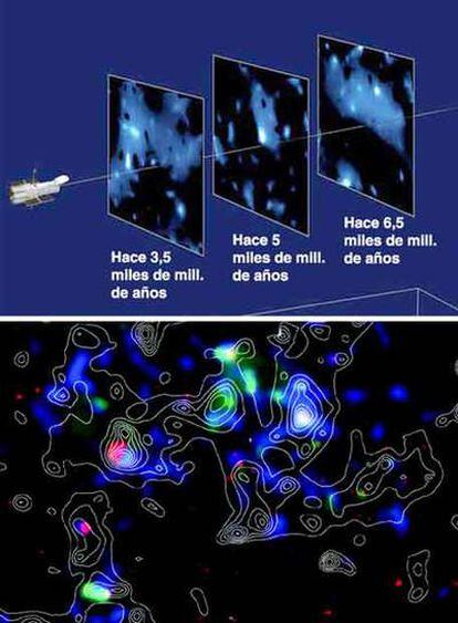 Observaciones del <b><i>Hubble</b></i> y mapa tridimensional de la materia oscura (arriba), y corte con la materia visible y la oscura superpuestas.
 / NASA / ESA