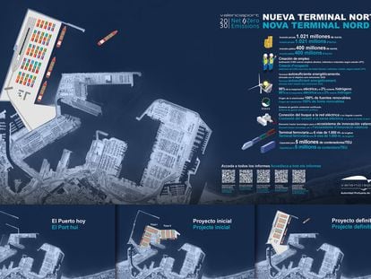 Proyecto de la nueva terminal del puerto de Valencia.