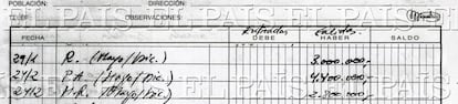 Anotaciones de la contabilidad interna de los tesoreros del PP entre 1990 y 2009, que reflejan pagos periódicos, trimestrales o semestrales a la cúpula del Partido Popular.
