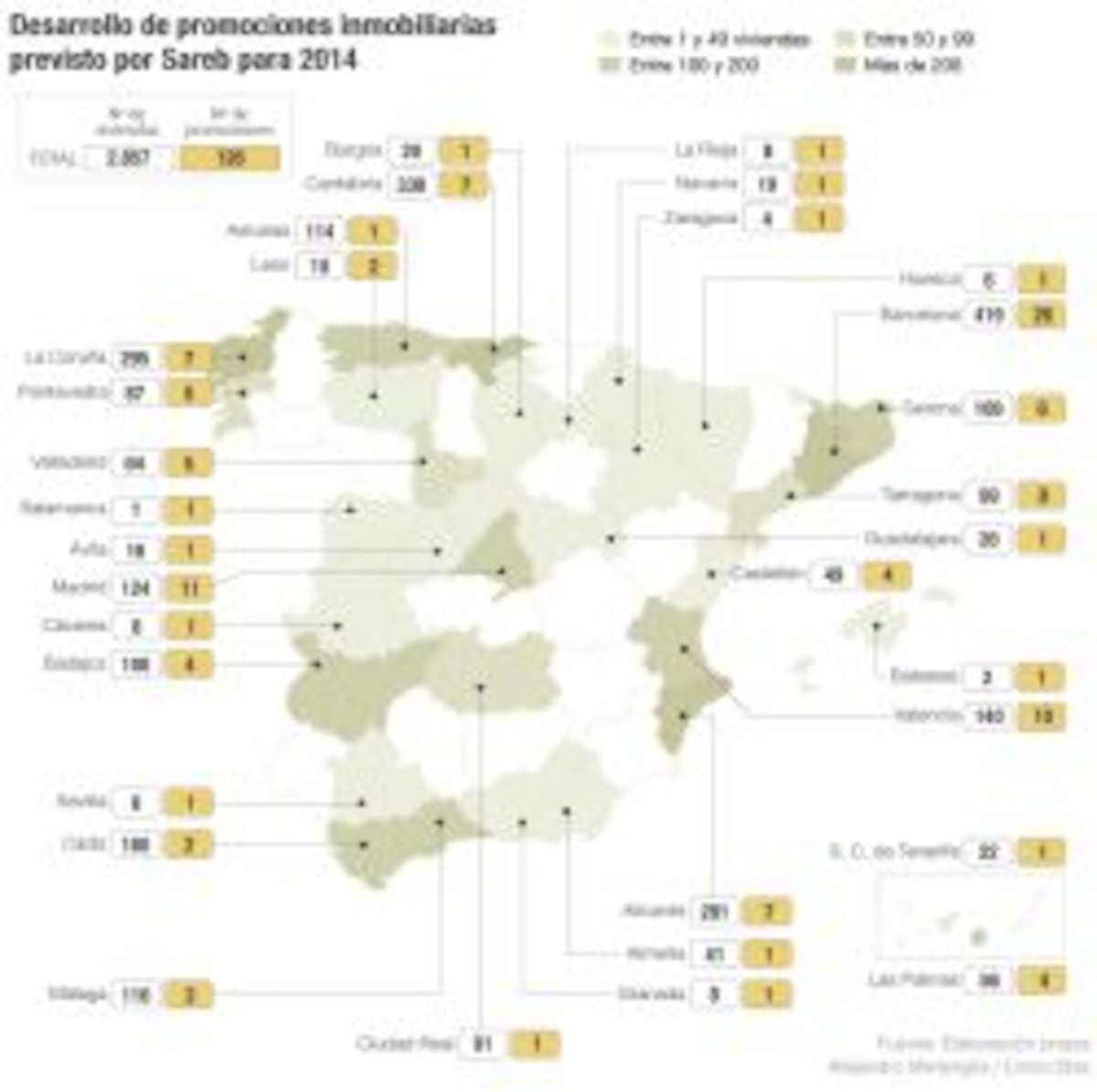 Sareb Ultima El Desarrollo De 2.850 Nuevas Viviendas En 32 Provincias ...