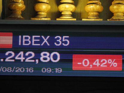 Imagen de la cotizaci&oacute;n del Ibex 35