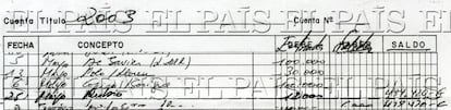 Anotaciones de la contabilidad interna de los tesoreros del PP entre 1990 y 2009, que reflejan pagos periódicos, trimestrales o semestrales a la cúpula del Partido Popular.