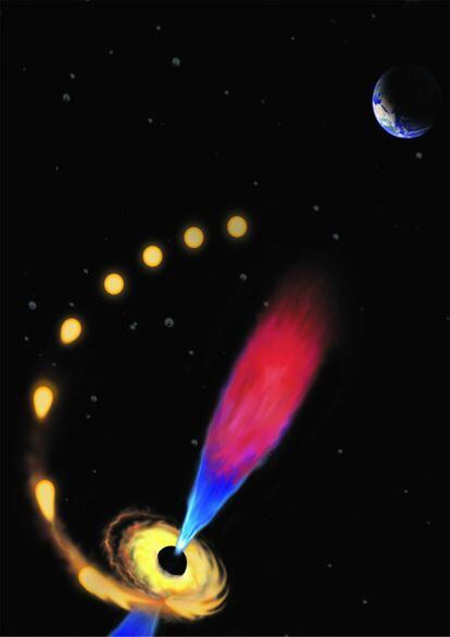 Ilustración del proceso de formación de dos chorros relativistas formados al tragarse un agujero negro una estrella.