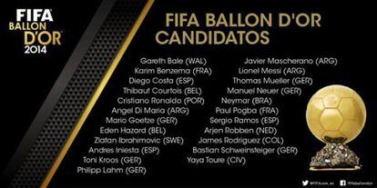 Lista de candidatos al Balón de Oro 2014
