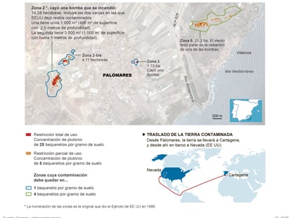 Contaminación radiactiva en Palomares