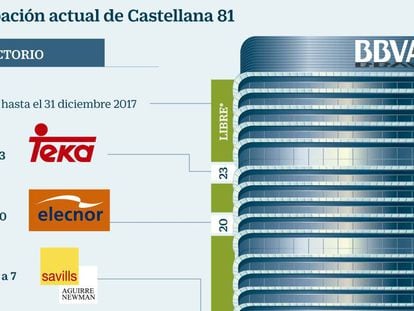 BBVA deja la cima de la Torre BBVA