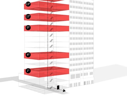 Arquitectura de un supercontagio: cómo el virus se instaló dos semanas en un edificio de Bilbao 